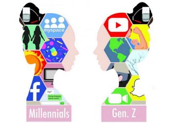 Gen Z nhanh chóng tiếp cận với nhiều nền tảng mạng xã hội
