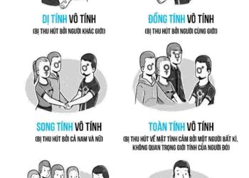 Toàn tính có phải là bệnh lý?