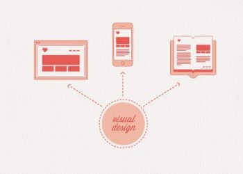 Visual Design là gì?
