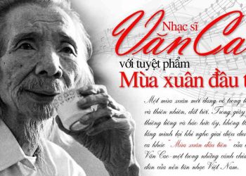 Nhạc sỹ Văn Cao