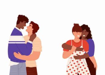 Khám phá xu hướng tình dục dị tính hiện nay