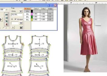 Cách tạo những bộ thời trang đẹp nhất với phần mềm thiết kế thời trang miễn phí