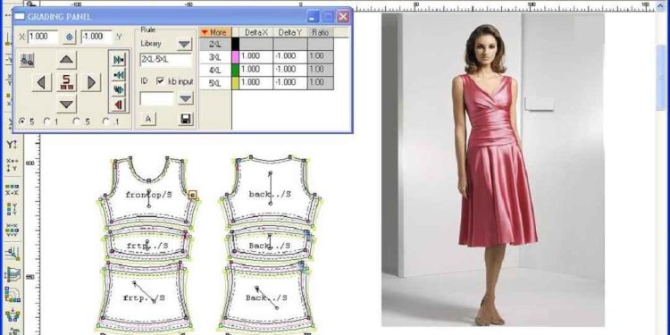 Cách tạo những bộ thời trang đẹp nhất với phần mềm thiết kế thời trang miễn phí